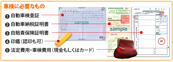 車検時に必要なもの